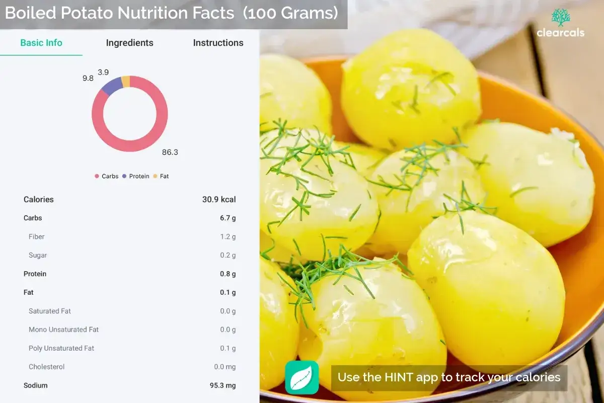 Gekochte Kartoffeln: 30,9 kcal pro 100g. Die N&auml;hrwerttabelle zeigt Kohlenhydrate, Protein und Fett. Ideal f&uuml;r eine kalorienbewusste Ern&auml;hrung.