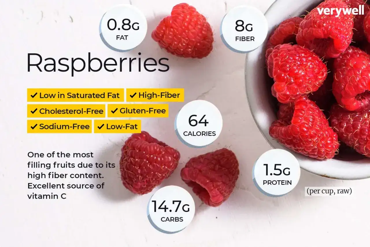 Himbeeren sind gesund: Sie sind fettarm, ballaststoffreich und eine gute Vitamin-C-Quelle.